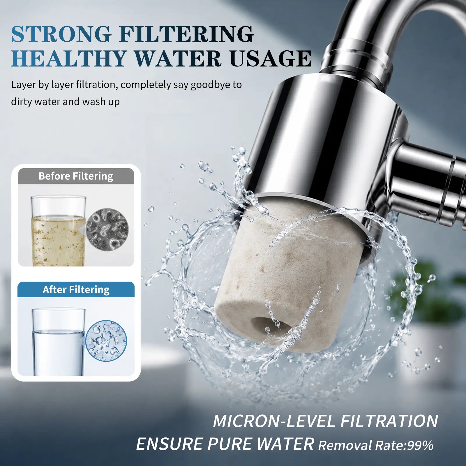 SOPAMI 3D Swivel Faucet Aerator Filter Set - 360-Degree Rotatable, Anti-Splash Soft Flow, Clear Visible Shell, 3 Replacement Cartridges, Universal Adapter for Kitchen, Bathroom Sinks