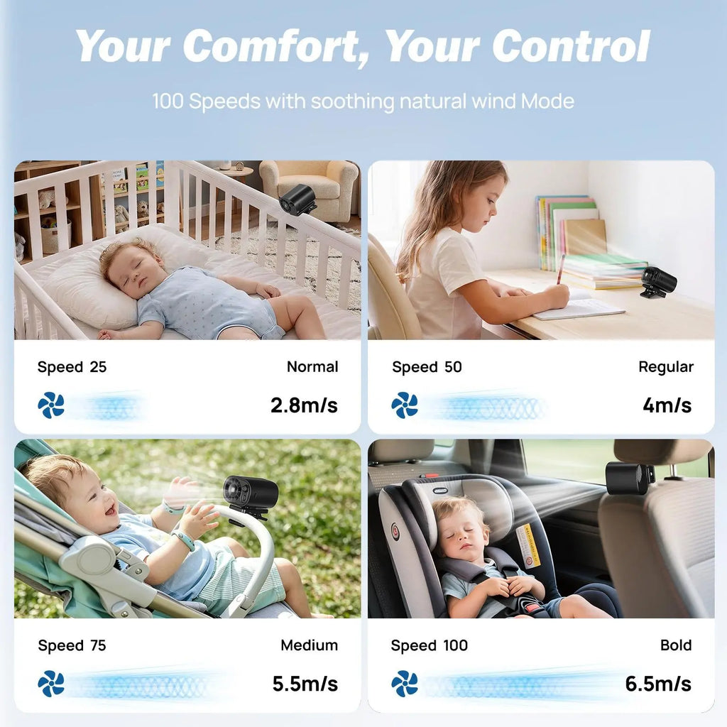 【Father'S Day Gift】Joytutus Car Clip-On Fan, Car Accessories, Portable Fan with LED Display, 360° Rotation, 100-Speed Stepless Adjustment, Usb-Rechargeable Charging Button , Cars Accessories
